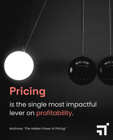 Pricing: The Single Most Impactful Lever on Profitability