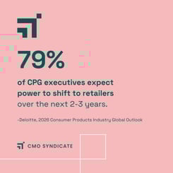 CPG CEO strategy - why discounting fails and how to build direct customer value