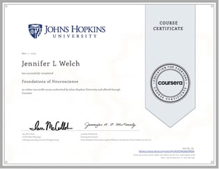 Coursera Foundations of Neuroscience